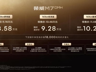 榮威M7 DMH正式登場！限時美好價開啟，舒適智能混動新體驗來襲