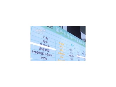 平頭哥AI芯片PPU登上《新聞聯播》，亮相次日阿里港股市值達3.02萬億港元