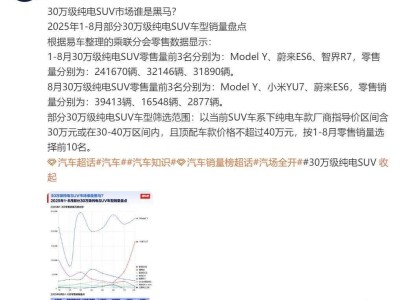 小米汽車“藏龍臥虎”：YU7 GT、SU7L及三款昆侖SUV，新車矩陣初露端倪