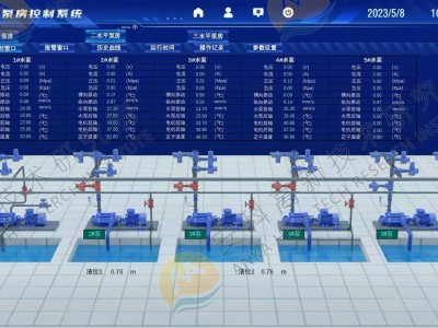 安科高新院智能化改造供排水系統：自動調控，動態可視，高效互聯