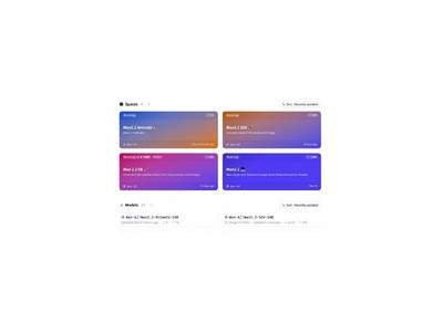 阿里通義萬相全新動作生成模型Wan2.2-Animate開源，性能超越多款開源及閉源模型