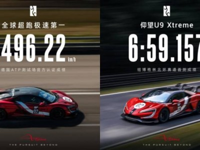 496.22km/h！仰望U9X以黑科技重塑純電超跑性能新標桿