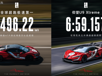 仰望U9 Xtreme：以496.22km/h極速與紐北6分59秒成績，登頂全球超跑“雙速王”