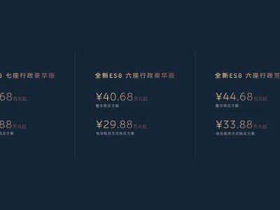 蔚來全新ES8上市！六座七座任選，座艙舒適智能，引領純電SUV新風潮