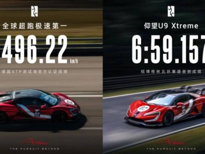 496.22km/h登頂全球極速榜首，仰望U9Xtreme限量30臺詮釋純電超跑巔峰