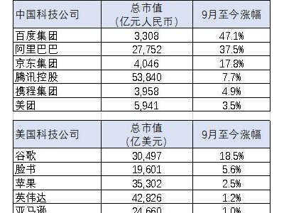 百度AI“多邊形”發(fā)力：從技術(shù)深耕到生態(tài)重構(gòu)，中國AI新敘事啟幕