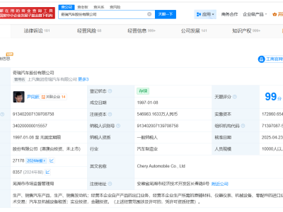奇瑞汽車商業(yè)版圖盤點