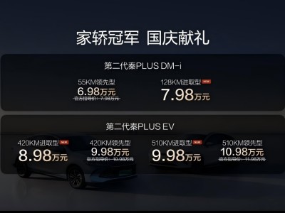 第二代秦PLUS雙車加推進取型：長續航低油耗高配置，國慶獻禮價來襲