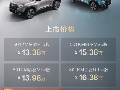方程豹鈦3推出501km后驅(qū)Ultra版,售價(jià)14.98萬,新增兩款車漆色