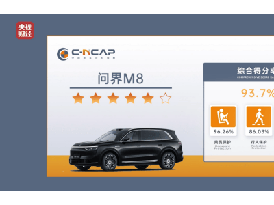 問界M8純電版央視財經安全挑戰大放異彩，以智能安全體系樹新能源豪華車新標桿