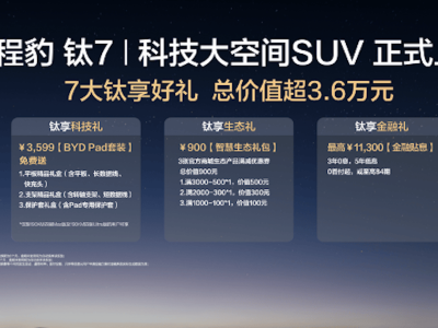 ?方程豹鈦7以17.98萬起售入局：硬派性能與家用舒適雙模融合，重塑中型SUV新標桿?