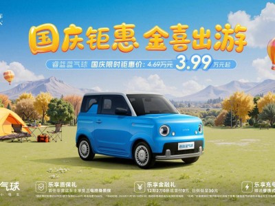 國慶購車正當時！睿藍藍氣球3.99萬限時價，高配安全成微電新選擇