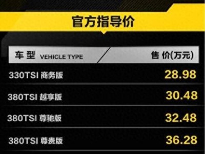 2026款大眾威然煥新登場,跨界風格外觀+7座布局,動力選擇豐富