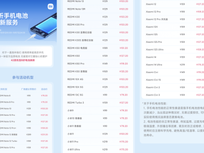 ?小米10月黃金服務(wù)周來襲！42款機型電池換新低至79.2元 家電清潔僅99元?