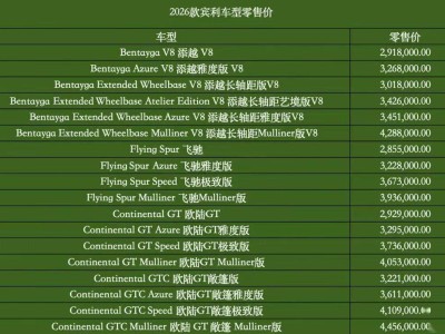 賓利2026款車型上市！飛馳歐陸GT全系插混，添越燃油混動雙選擇