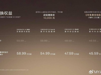 極氪9X強(qiáng)勢登場:以創(chuàng)新科技與豪華配置,開啟豪華性能SUV新篇章