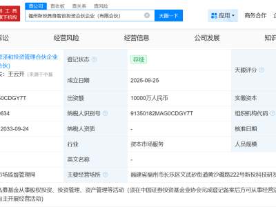 福州新區(qū)集團等成立具身智創(chuàng)投資合伙企業(yè) 出資額1億