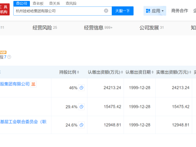 宗馥莉仍為娃哈哈第二大股東