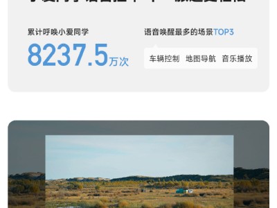 小米汽車國慶出行數據亮眼：2.61億公里里程，智能座艙新玩法受熱捧