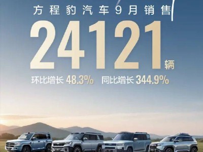 方程豹月銷首破2萬大關(guān)，比亞迪高端化進(jìn)程邁出關(guān)鍵一步