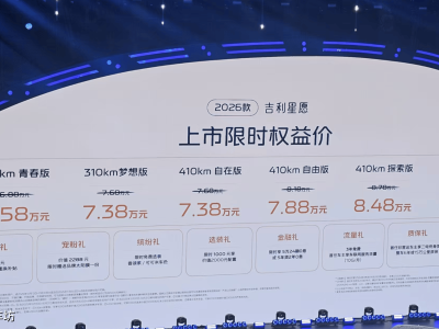 6.58萬起售的2026款吉利星愿來襲,圓潤設計+強勁配置能否續寫銷冠傳奇?