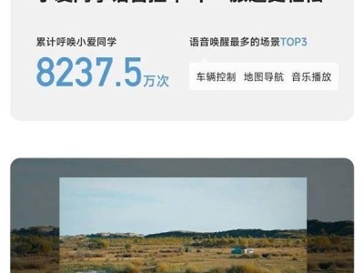 小米汽車2025年十一假期出行數據揭曉：2.61億公里馳騁，智能輔助與無憂服務齊發力