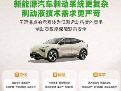 混動(dòng)時(shí)代新挑戰(zhàn):統(tǒng)一全合成制動(dòng)液如何提升傳動(dòng)靈敏度適配油電兼容