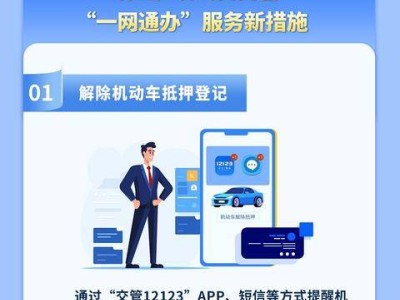 11月起國產小客車新車上牌“一件事”全國推廣，減材料減時限減環節帶來便利