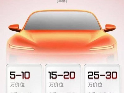 京東聯合廣汽寧德時代推“國民好車”:線上定制線下快提,換電車型引關注