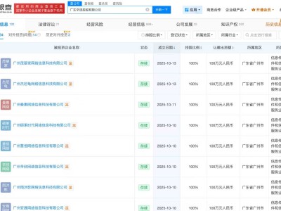 辛選近日成立8家新公司