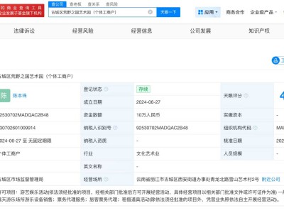 人體蜈蚣雕塑景區近期變更負責人