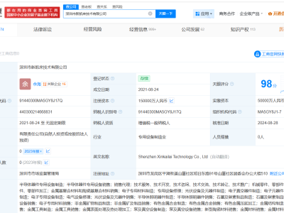 新凱來商業版圖盤點