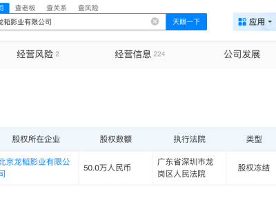 黃子韜公司被凍結(jié)50萬(wàn)股權(quán)