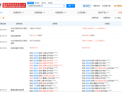 吉林銀行增資至約138.1億