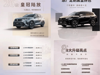 2026款一汽豐田皇冠陸放登場，配置升級動力多樣，中型SUV新選擇