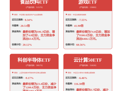 石頭科技本周股價下跌12.53% 10月13日現折價14.67%大宗交易