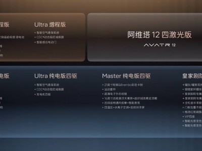 阿維塔12四激光版預(yù)售啟幕，10月28日上市，設(shè)計(jì)智能動(dòng)力多維突破