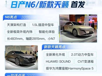 日產(chǎn)中國(guó)品牌之夜：新款天籟煥新登場(chǎng)，日產(chǎn)N6插混亮相，開啟出行新體驗(yàn)