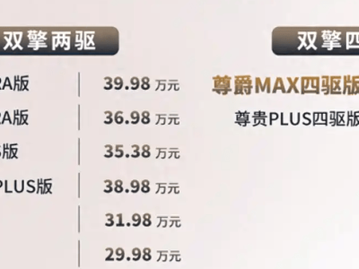 2026款一汽豐田格瑞維亞上市,新增四驅版,配置升級起售價29.98萬