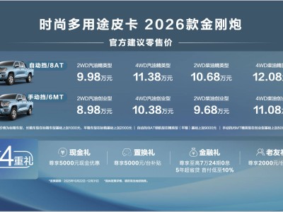 2026款金剛炮:時尚多用途皮卡,配置升級承載強,性價比凸顯