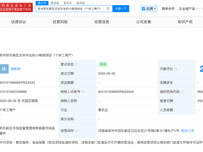 賣潮玩燒餅博主今年已成立燒餅店