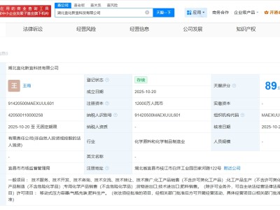湖北宜化成立新宜科技公司 注冊資本1.2億