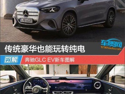 經典碰撞未來:奔馳GLC EV以德系底蘊與科技鋒芒 解鎖純電豪華新境界