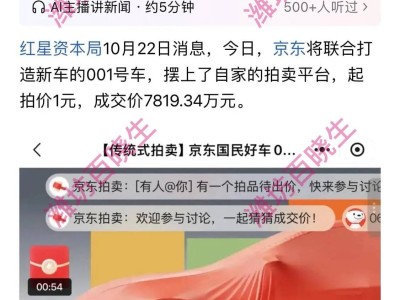 京東跨界造車引熱議!001號(hào)車7819萬(wàn)成交,安全標(biāo)簽成劉強(qiáng)東造車關(guān)鍵