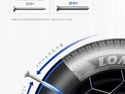 新能源車輪胎維修貴?3個選胎要點,助你用洛克輪胎輕松省維修費