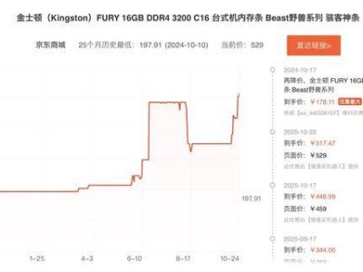 AI驅動存儲市場現“超級周期” 原廠策略調整引漲勢 產業鏈積極應對