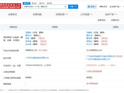 廣汽集團旗下華望汽車增資至21億 增幅40%