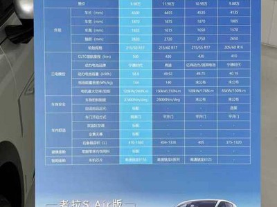 東營汽車資訊網(wǎng)展望：智能汽車崛起與后市場新機(jī)遇，共繪繁榮藍(lán)圖