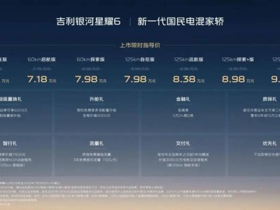 吉利銀河星耀6攜7款車型上市，限時6.88萬起，新能源家轎新選擇