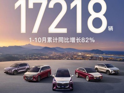 再攀交付高峰！嵐圖汽車10月交付17218輛，新品上市與上市進程雙推進